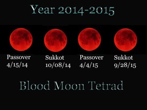 blood-moon-tetrad